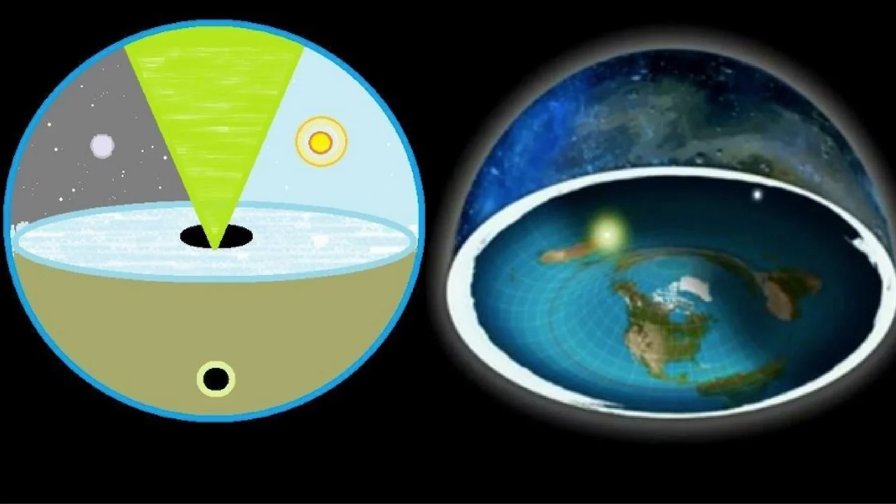 Flat Earth Dome Explained 100% & the Entrance to Agartha