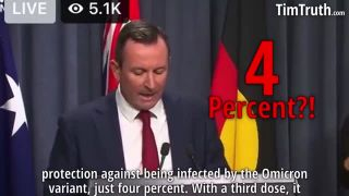 4 Percent Protection Australian Tyrant Says 2 Doses Only Give 4% Protection. Treasonous Failure (Tim Truth) 20 jan 2022